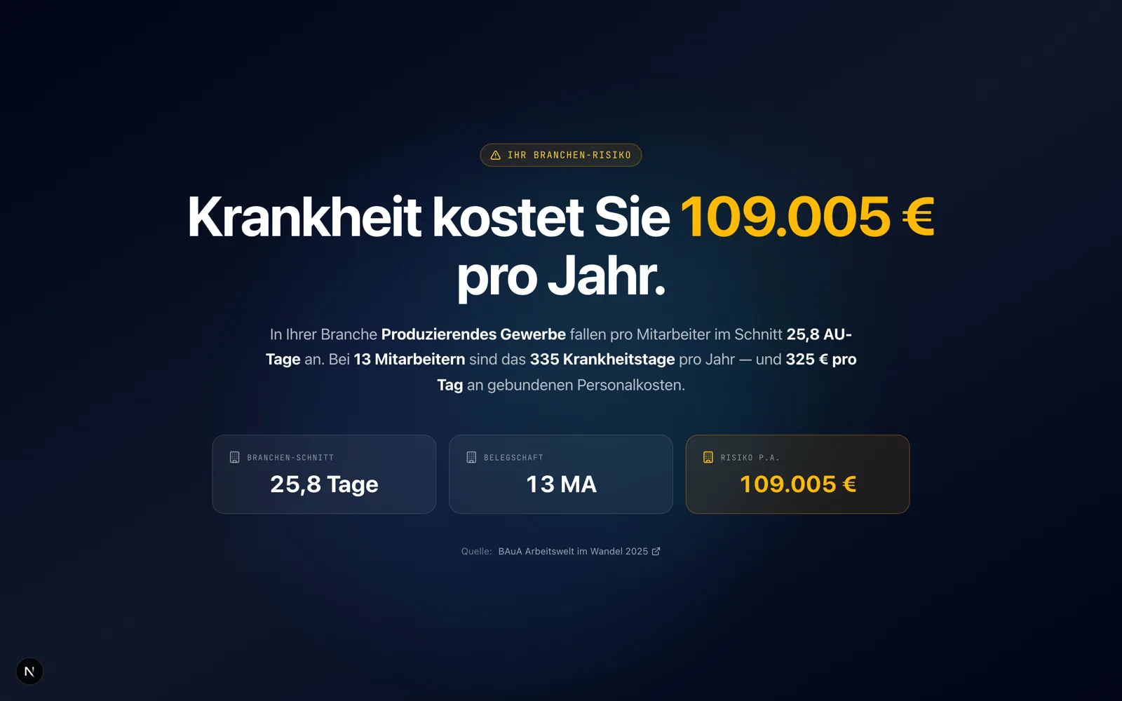 Krankheit kostet Sie 109.005 € pro Jahr